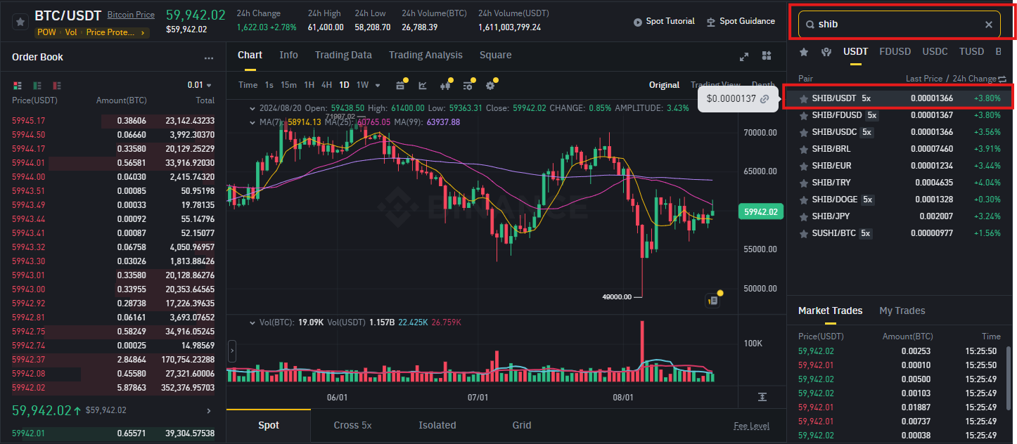 How to Buy Shiba Inu Coin 50 1726580704 786 How to Buy Shiba Inu Coin