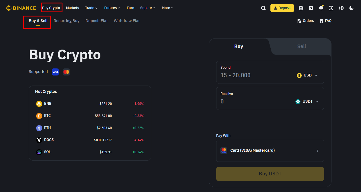 How to Buy Shiba Inu Coin 71 1726580708 252 How to Buy Shiba Inu Coin