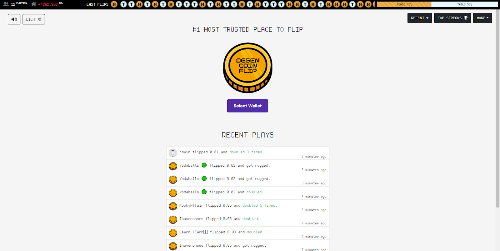 Top crypto casinos that don’t require ID verification 20 1727179650 806 Top crypto casinos that dont require ID verification