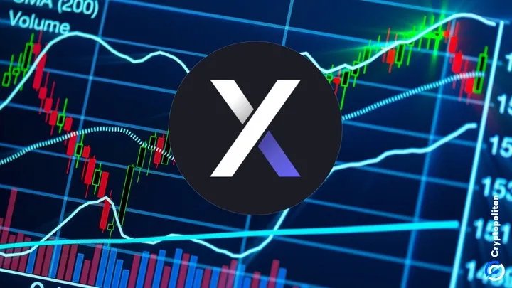 dYdX trading to phase out v3 platform in favor of ‘Unlimited’ upgrade