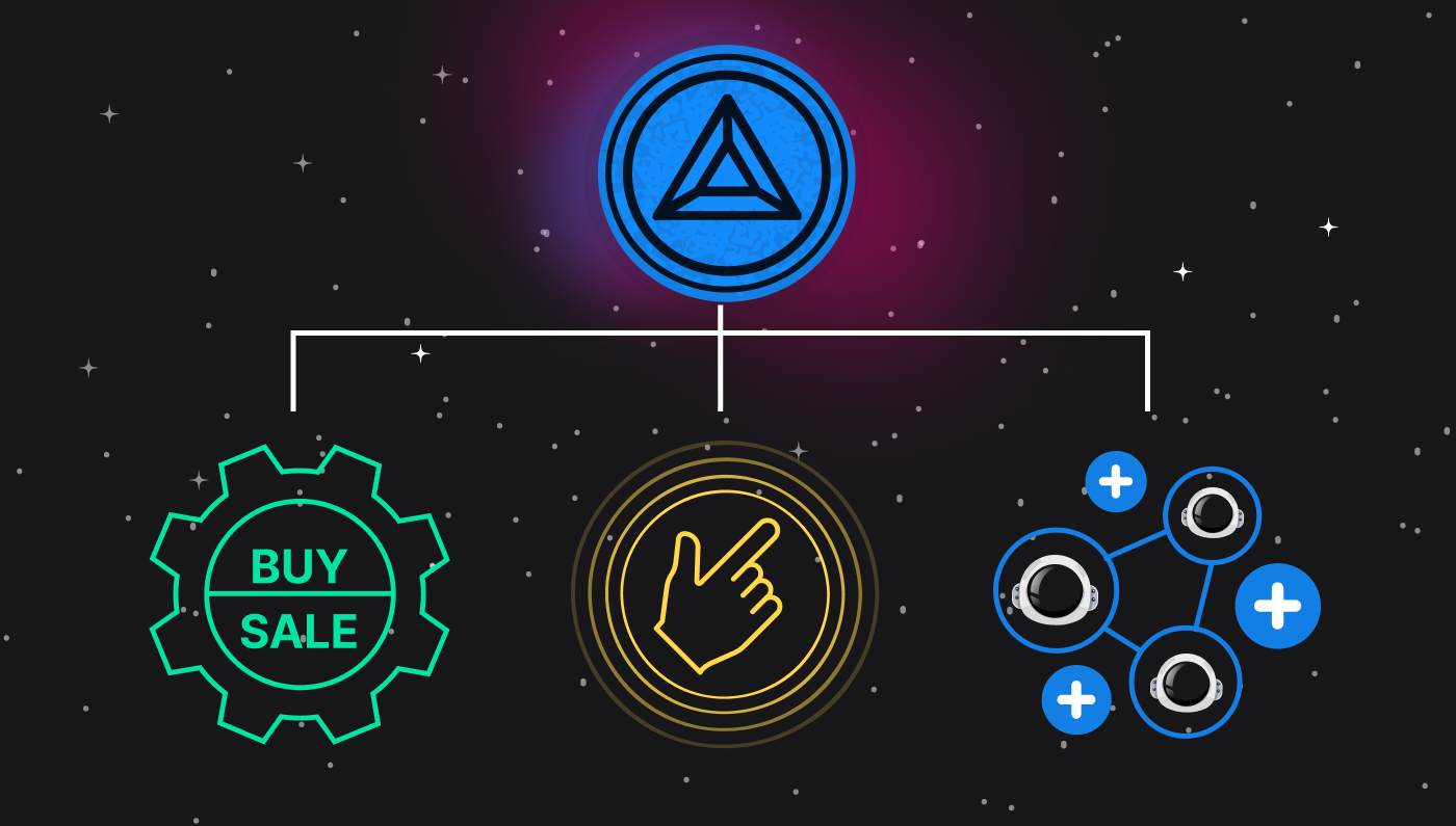 Can AI Really Predict Winning Crypto Trades? 3 1727533434 264 Can AI Really Predict Winning Crypto Trades