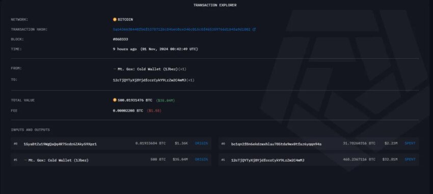 Mt. Gox transfers 500 BTC (~$35M) to unknown addresses, sparking repayment rumors